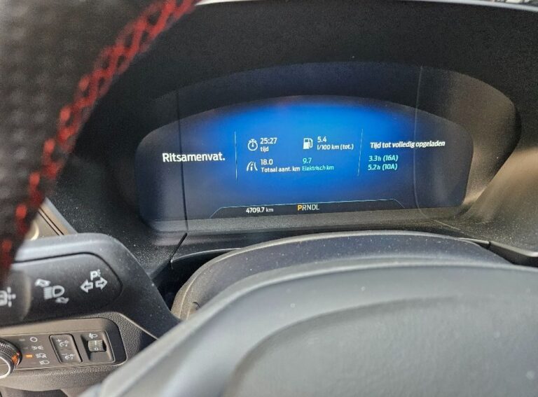 Ford Kuga dashboard